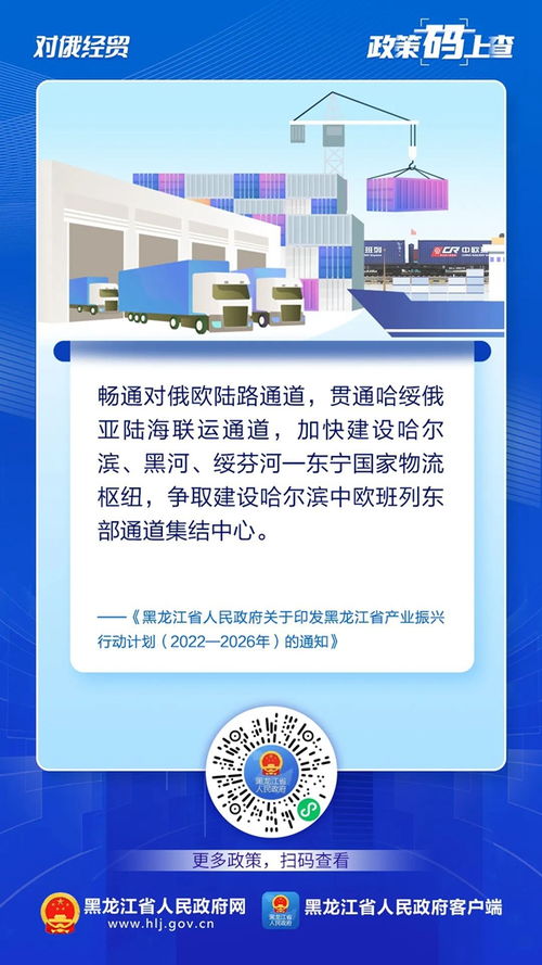 碼上查詢 精準(zhǔn)掌握——黑龍江對(duì)俄經(jīng)貿(mào)政策咨詢指南